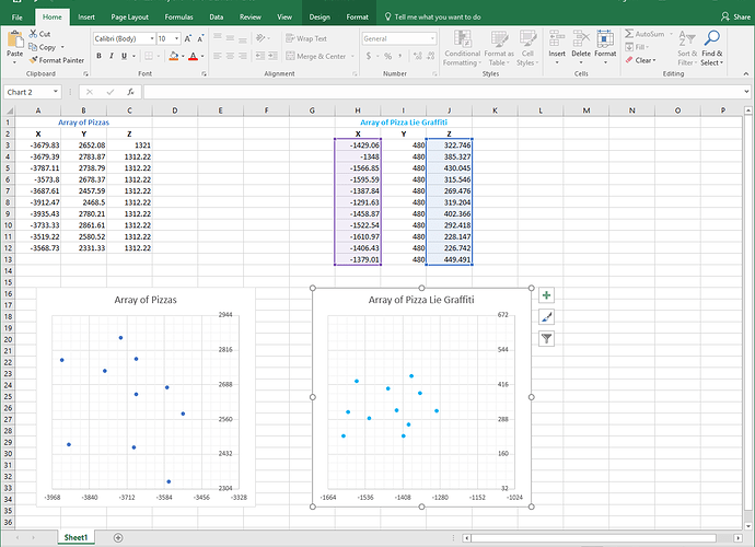 pizza array chart 1.png