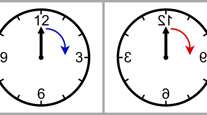 Parity_clocks_-_P-violation.svg.png