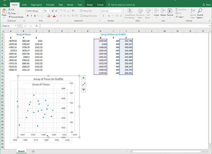 pizza array chart 2.png