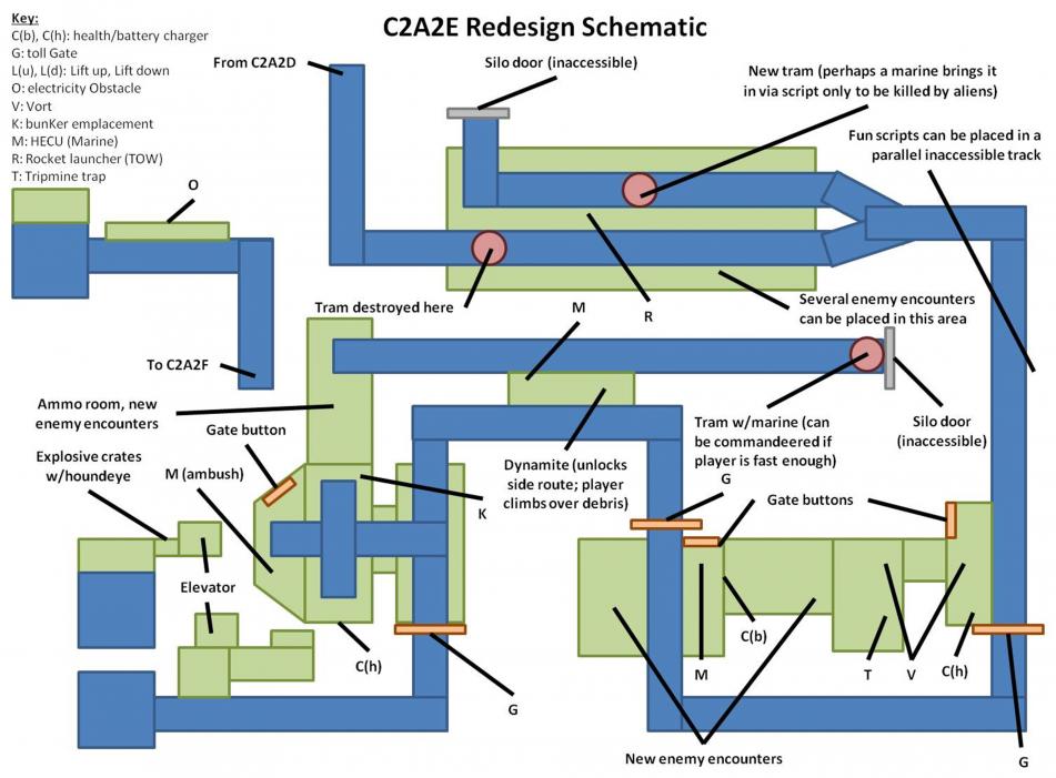 C2A2E Redesign Schematic.jpg