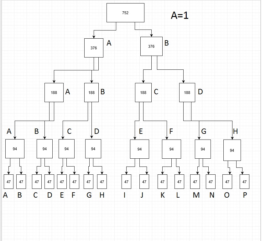 the breakdown A=1..jpg